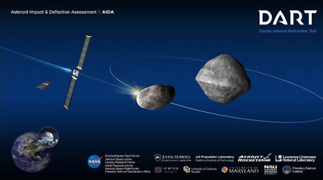 NASA, iki asteroidi etkisiz hale getirecek