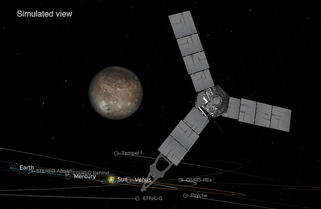 NASA, Ganymede uysununun yakınından geçti