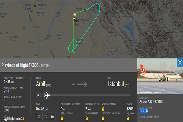 THY, Erbil-İstanbul uçağı Erbil’e geri döndü