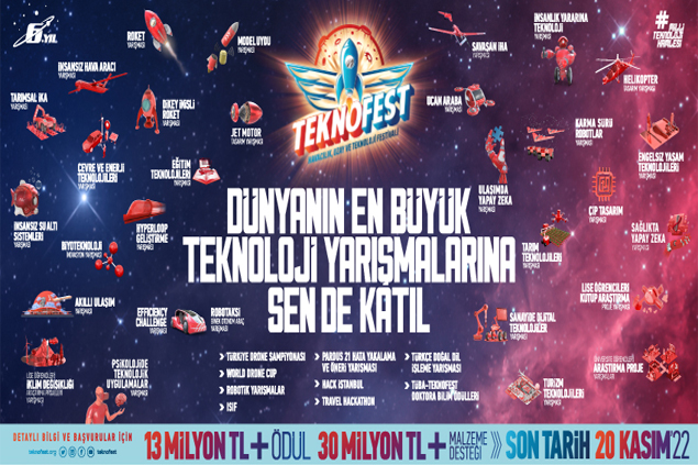 TEKNOFEST Teknoloji Yarışmaları