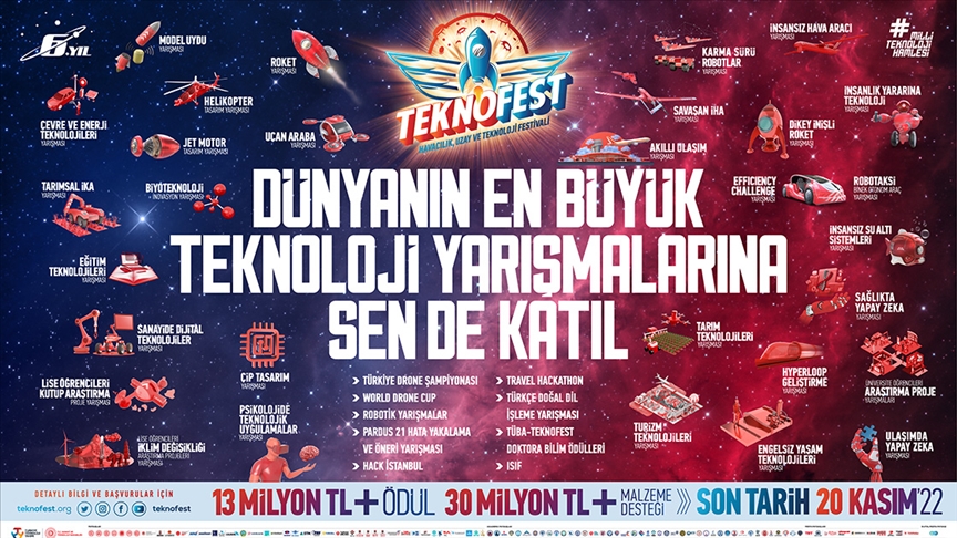 TEKNOFEST 2023, İstanbul, İzmir ve Ankara’da yapılacak