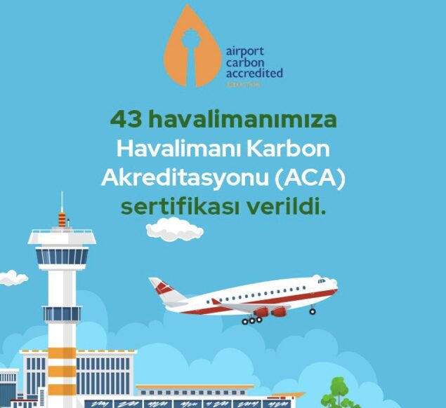 Karbon Akreditasyonu havalimanları 43’e yükseldi