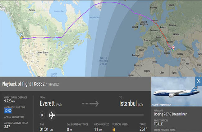 THY 6’ncı B787-9 Dreamliner’ı teslim adı