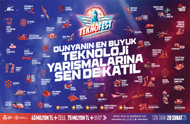 TEKNOFEST’e başvurular devam ediyor